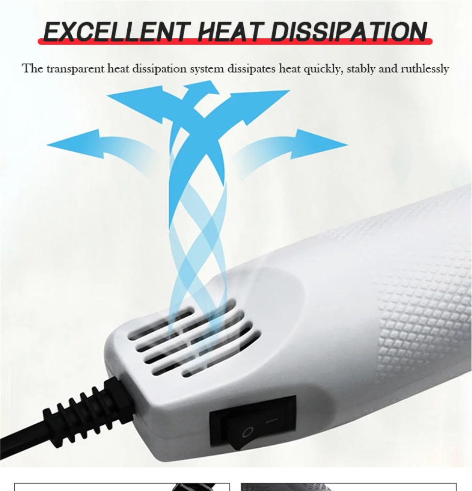 Portable 300W Hot Air Heat Gun - DIY Mini Electric Power Tool Sealer, Heavy Duty 220V Hot Air Blower for Crafts, Embossing, Resin Art, and Drying Paint