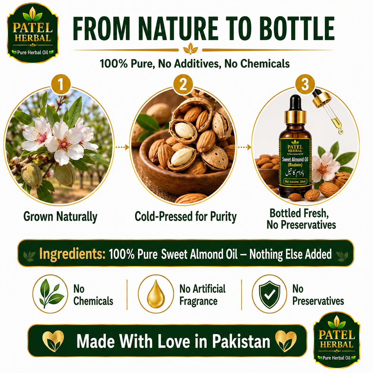Sweet Almond Oil (Badam Oil) – 100% Pure Herbal Oil for Skin, Hair & Under-Eye Care | 30ml