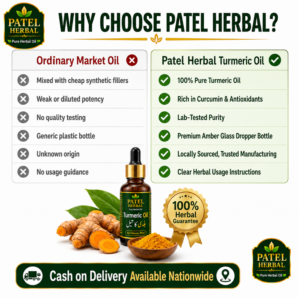 Turmeric Oil (Haldi) – 100% Pure Herbal Oil for Skin Brightening & Scar Care | 30ml