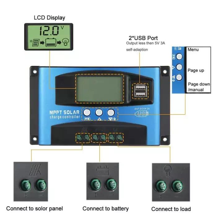 Solar Charger Controller, 40/50/60/100A PWM Solar Panel Battery Intelligent Regulator Charge Controller 12V/24V with Dual USB Port and LCD Display All Amp Controller Available 10A 20A 30A 40A 50A 60A 70A 80A 90A 100A SoLar Panels Controller