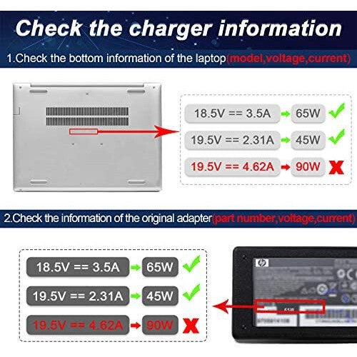 New HP Laptop Charger HP Compaq G4 CQ20 CQ35 CQ40 CQ41 CQ42 CQ43 CQ45 HP ELITEBOOK 740 745 820 830 840 850 G1 G2 90w 65w Box Pack CHarger