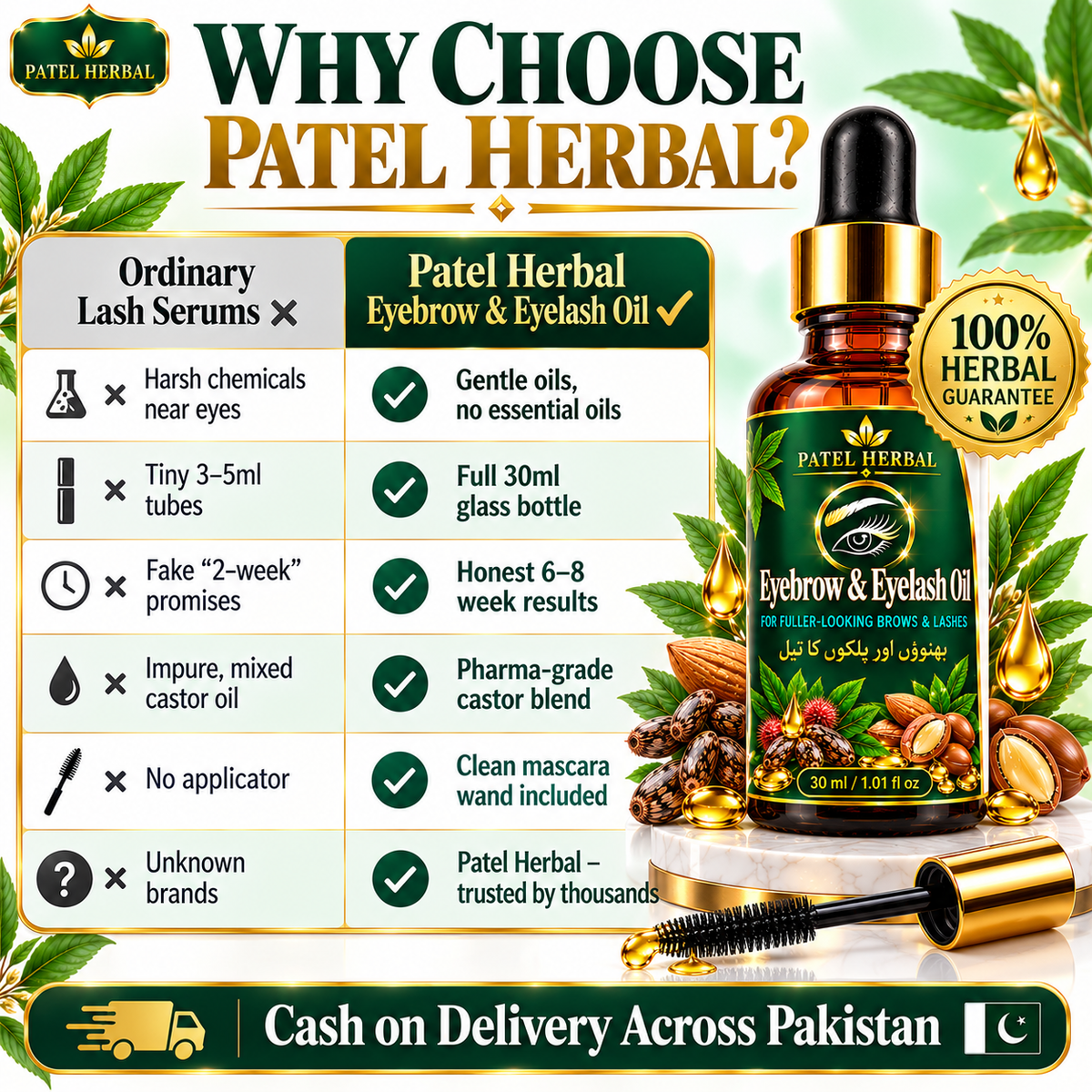 Patel Herbal Eyebrow & Eyelash Oil – 30ml