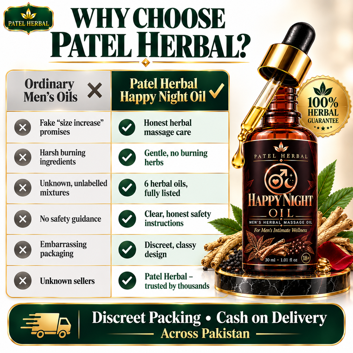 Patel Herbal Happy Night Oil – 30ml