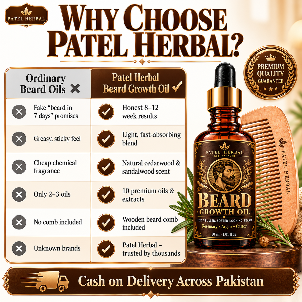 Patel Herbal Beard Growth Oil with Comb – 30ml