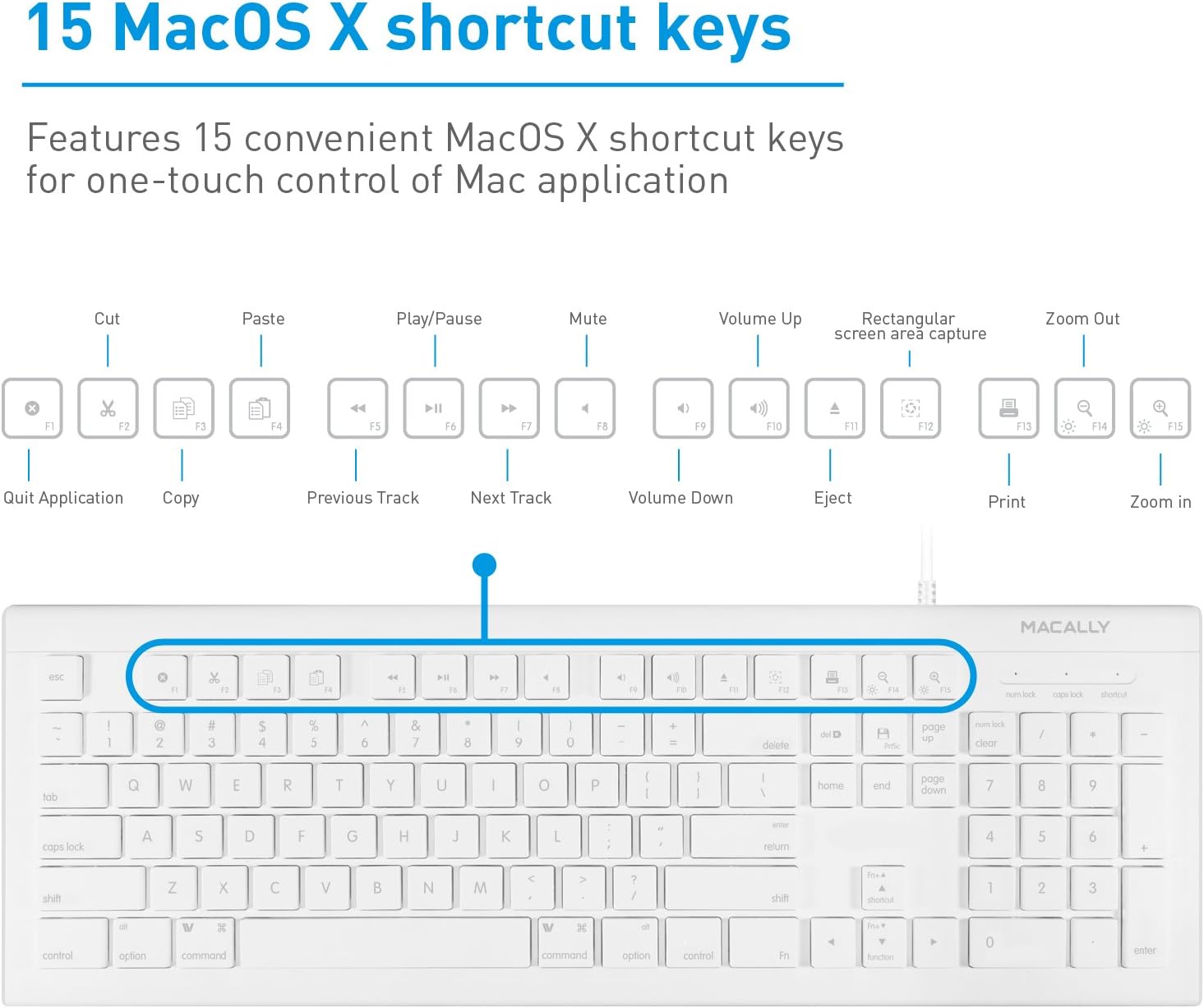 ( Pack of 2 ) Macally 104 Key USB Wired Keyboard and Mouse Combo with Apple Shortcut Keys for Mac, iMac, Macbook, and Windows PC (MKEYECOMBO), White