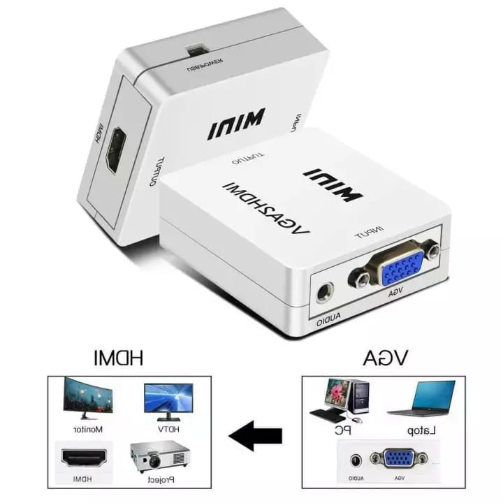 VGA to HDMI,1080P Mini VGA to HDMI Audio Video Converter VGA2HDMI Adapter Box With USB Charge cable Support HDTV