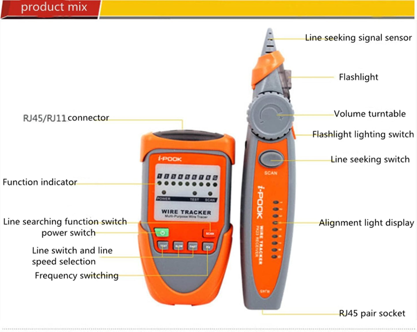 Professional i-POOK PK65H Wire Tracker | Multifunctional Cable Tester for Network, Telephone, and Ethernet | Includes Adjustable Sensitivity | Tone Tracer & Underground Cable Locator | Ideal for Various Testing Needs