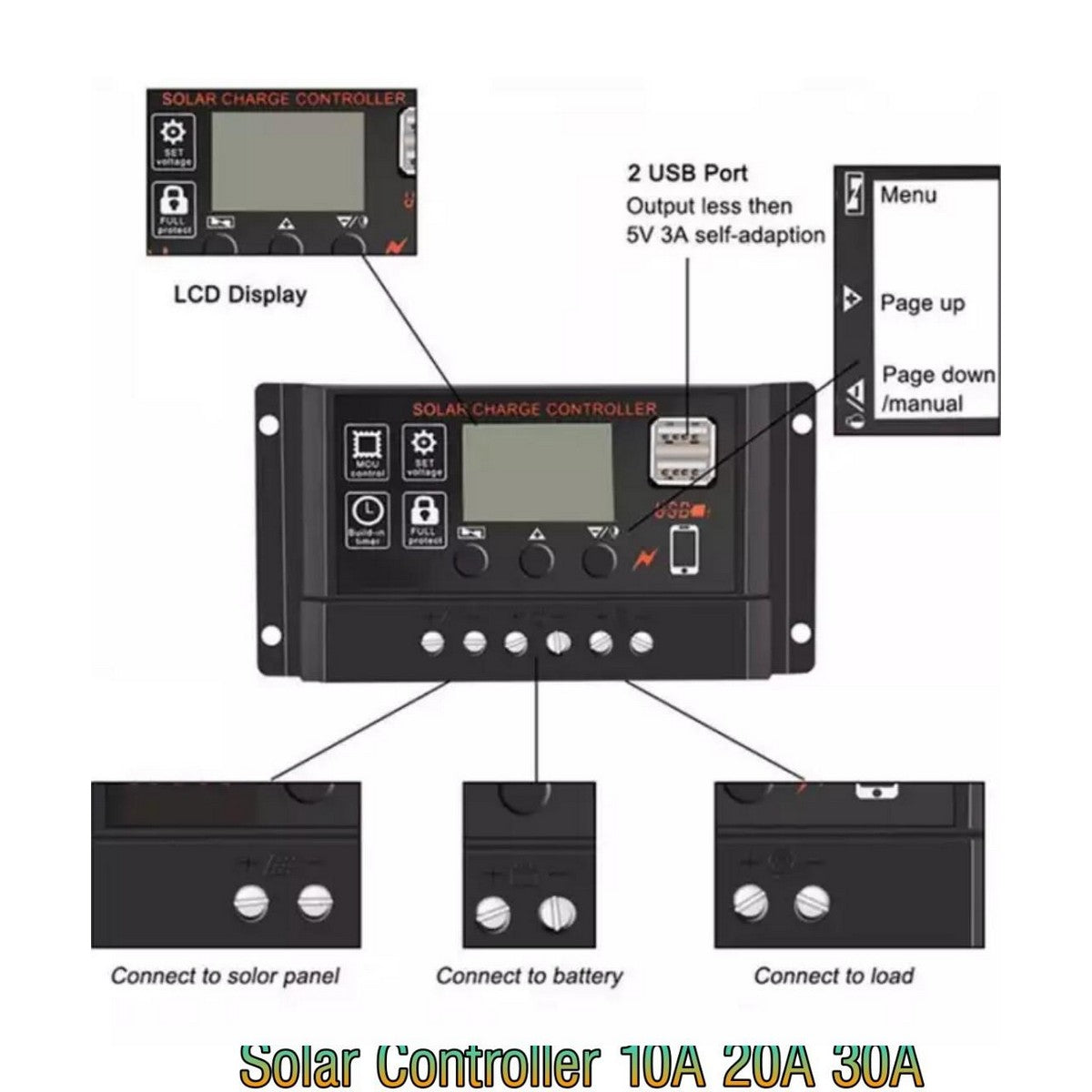 PWM 10A 20A 30A Solar Charge Controller 12V 24V LCD Display Dual USB Solar Panel Charger