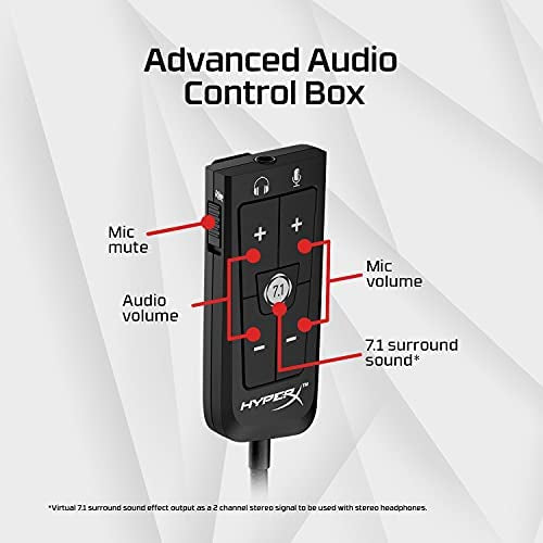 HyperX Cloud 2 USB 7.1 Virtual Surround Sound Card Cloud II 7.1 Surround Sound Card - Cloud II WITHOUT BOX HyperX Cloud II Gaming Headset 7.1 Surround Sound Headphones USB Sound Card NEW Kingston HyperX Cloud II DSP USB