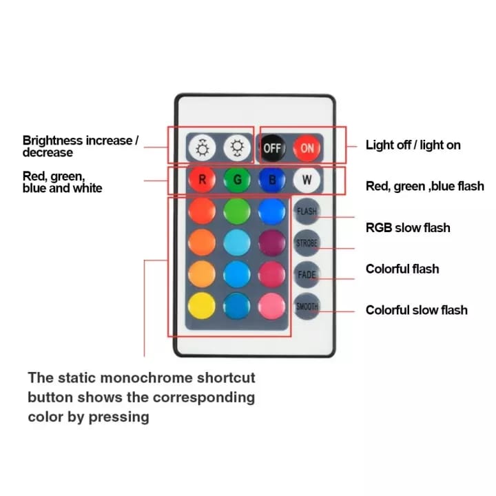 220V Mini RGB LED Flood Light 10W 30W 50W Foco LED Exterior Spotlight IP65 LED Outdoor Light Reflector Spot Floodlight Remote Control