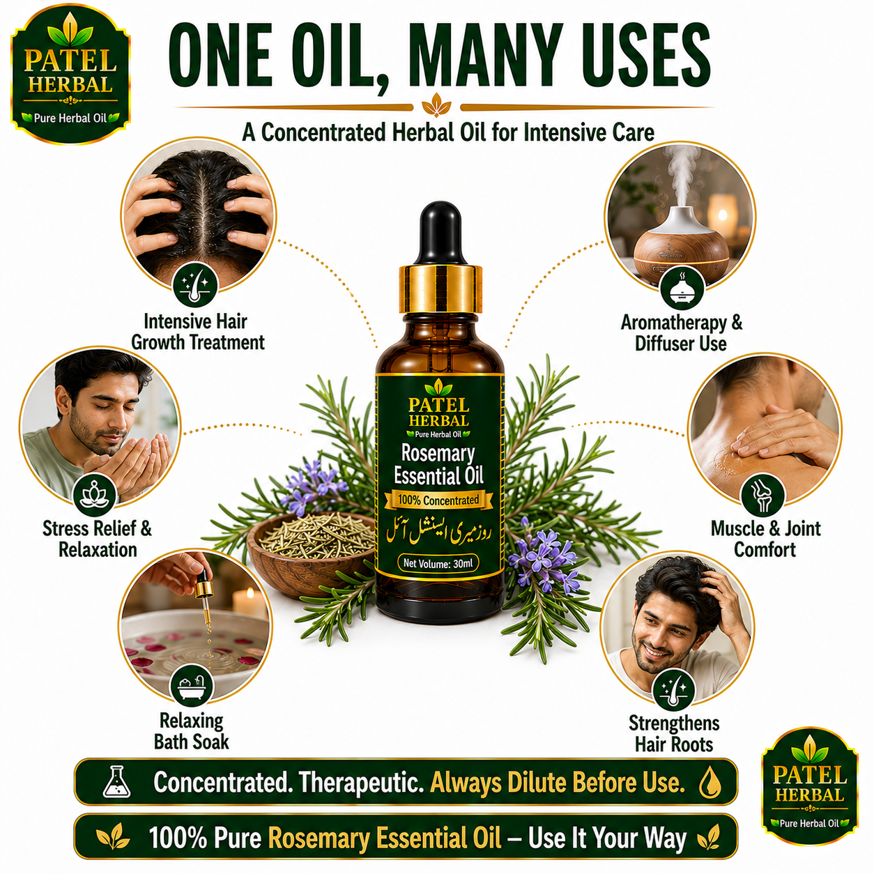 Rosemary Essential Oil – 100% Pure Concentrated Therapeutic-Grade Oil for Hair Growth & Aromatherapy | 30ml
