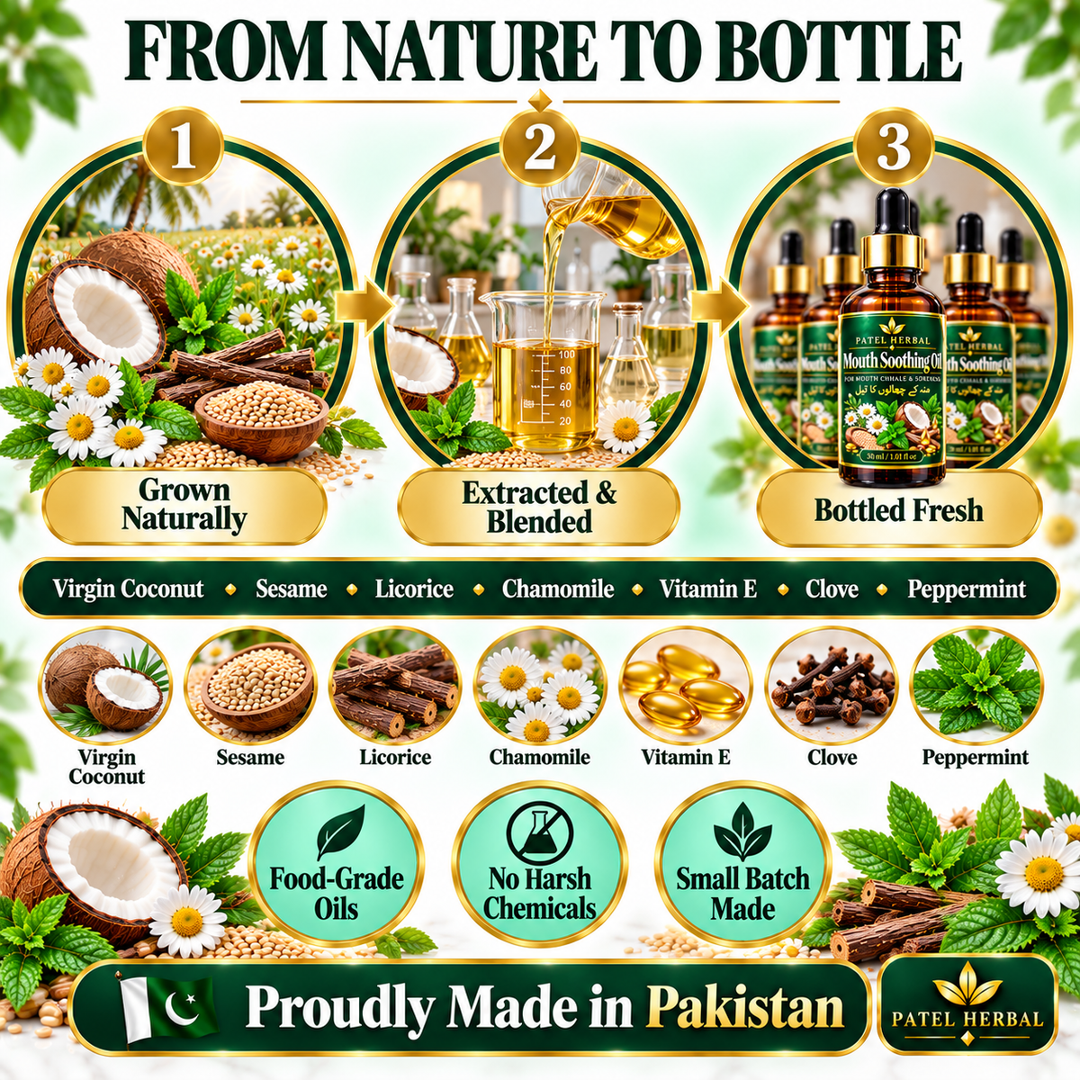 Patel Herbal Mouth Soothing Oil – For Mouth Chhale | 30ml
