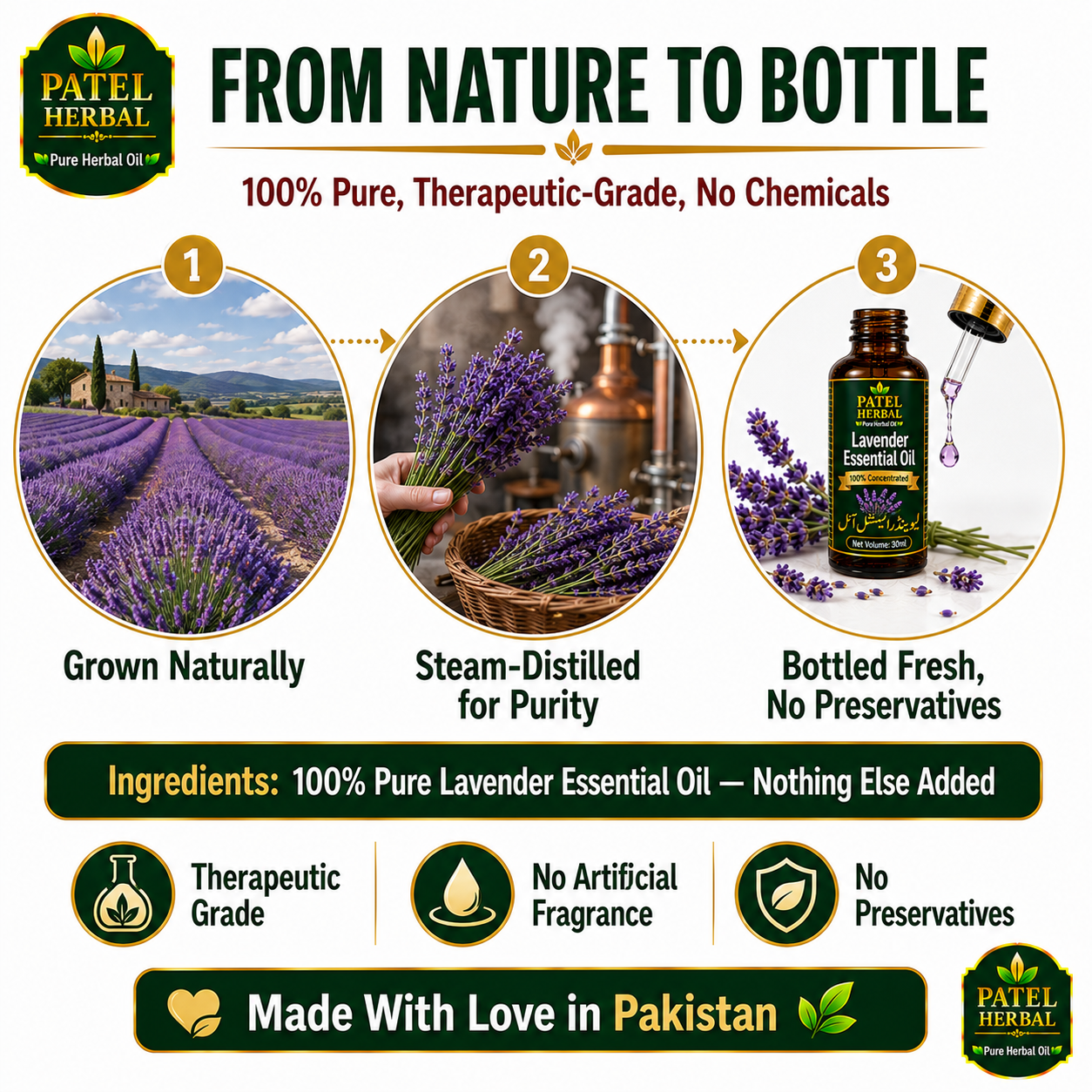 Lavender Essential Oil – 100% Pure Concentrated Therapeutic-Grade Oil for Sleep & Anxiety Relief | 30ml