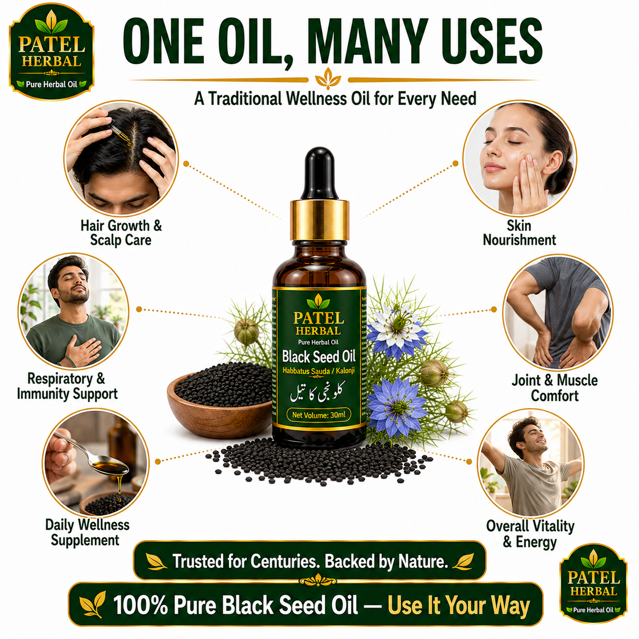Black Seed Oil (Kalonji / Habbatus Sauda) – 100% Pure Herbal Oil for Immunity, Hair & Skin | 30ml