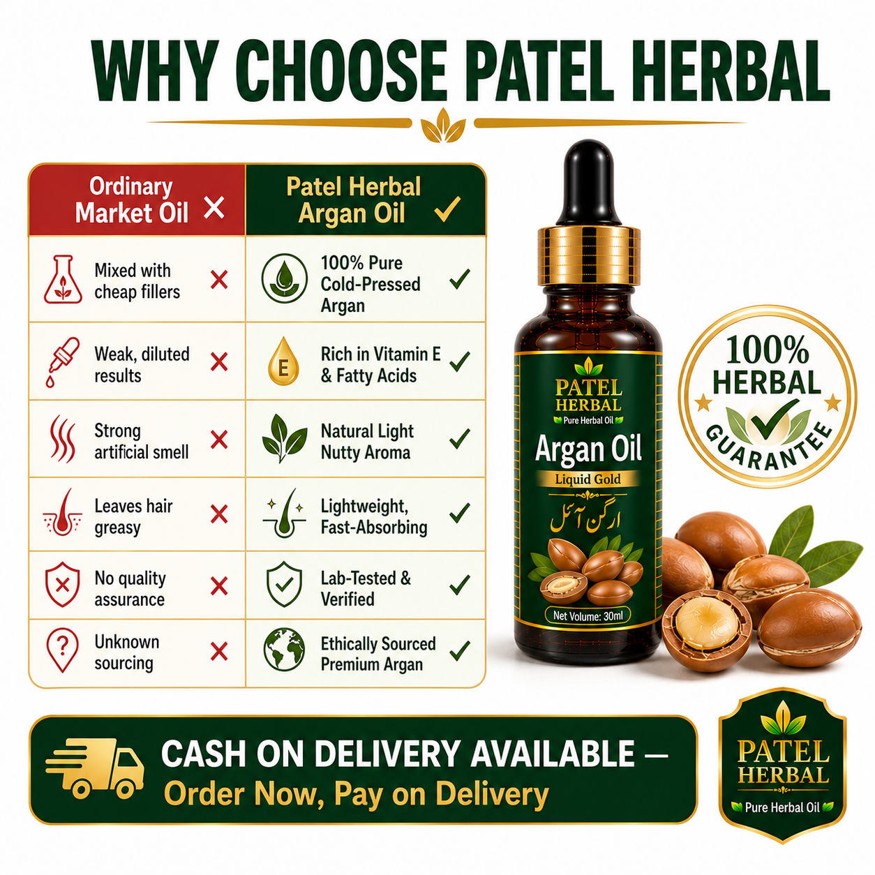 Argan Oil – 100% Pure Herbal Oil for Hair Shine, Face Glow & Anti-Aging | 30ml