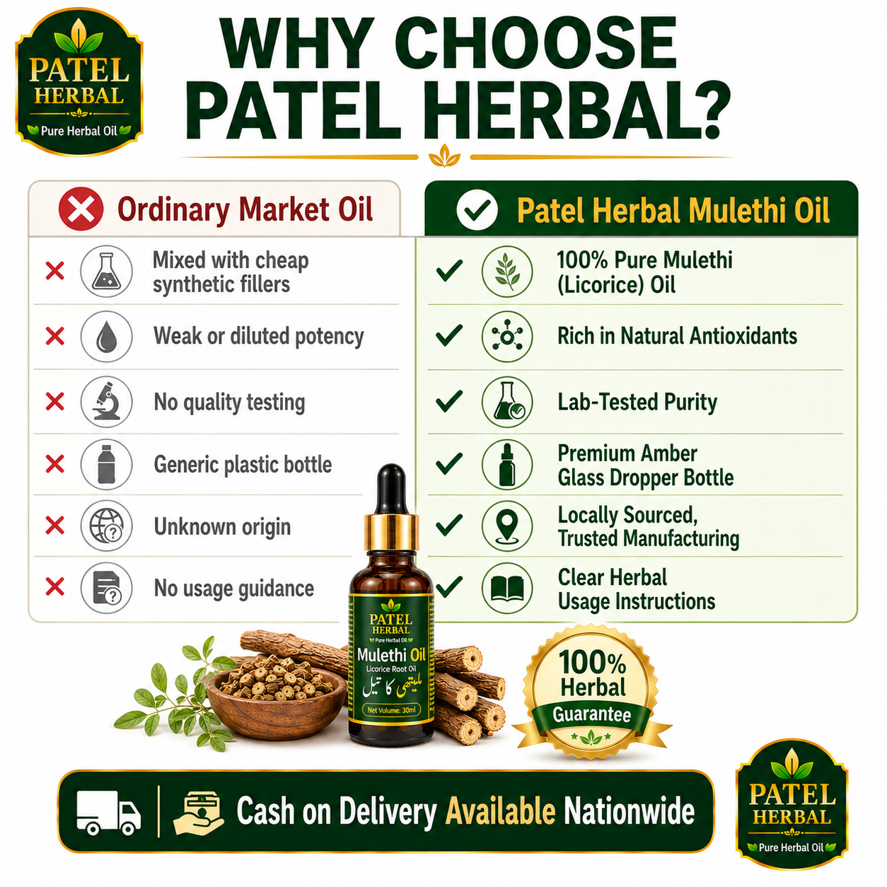 Mulethi Oil (Licorice Root) – 100% Pure Herbal Oil for Skin Brightening & Hair Care | 30ml