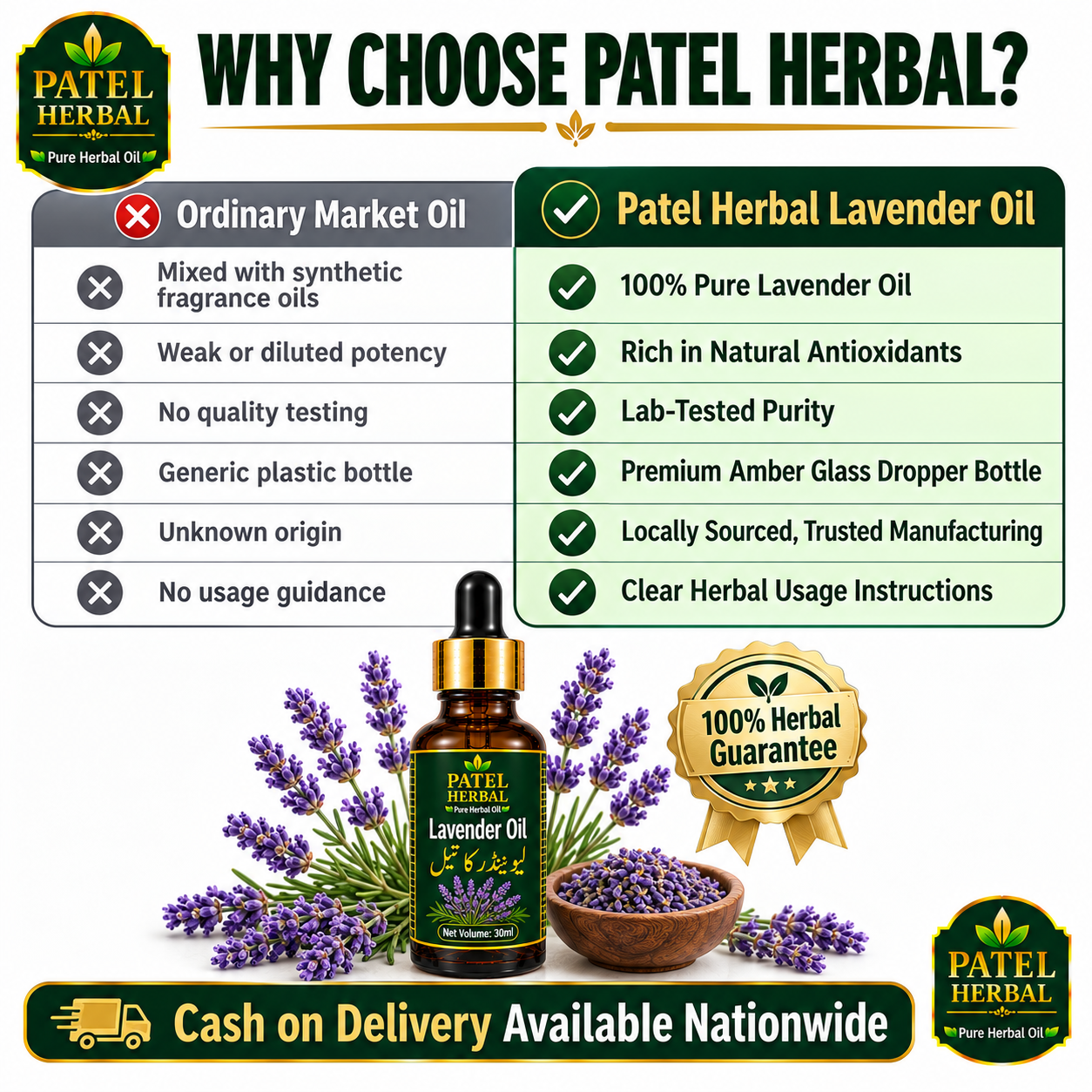 Lavender Oil – 100% Pure Herbal Oil for Relaxation, Sleep & Skin Care | 30ml