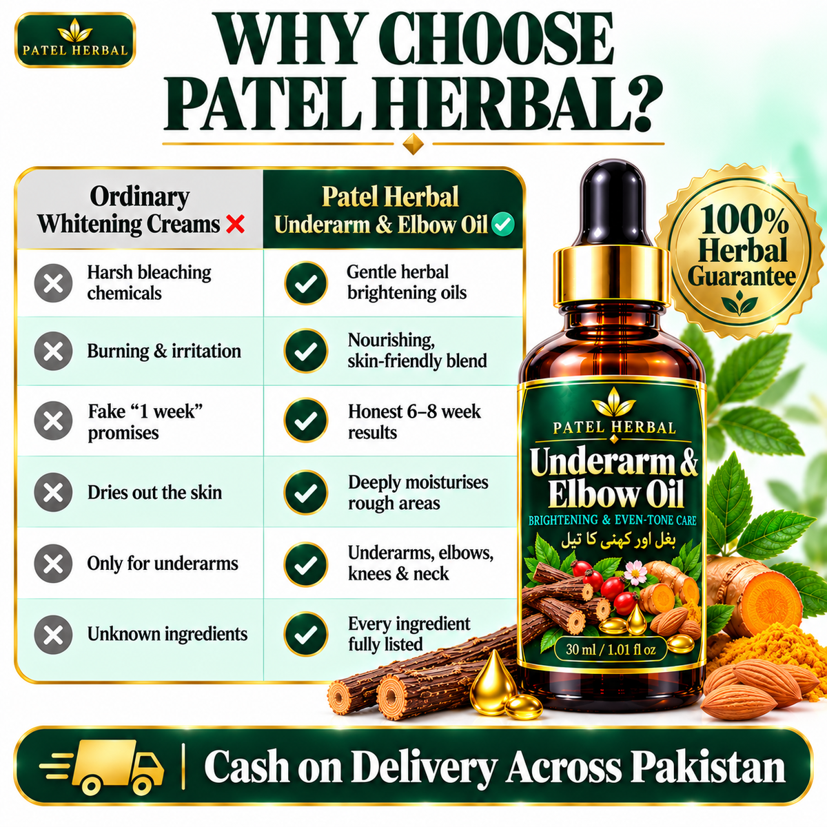 Patel Herbal Underarm & Elbow Oil – 30ml