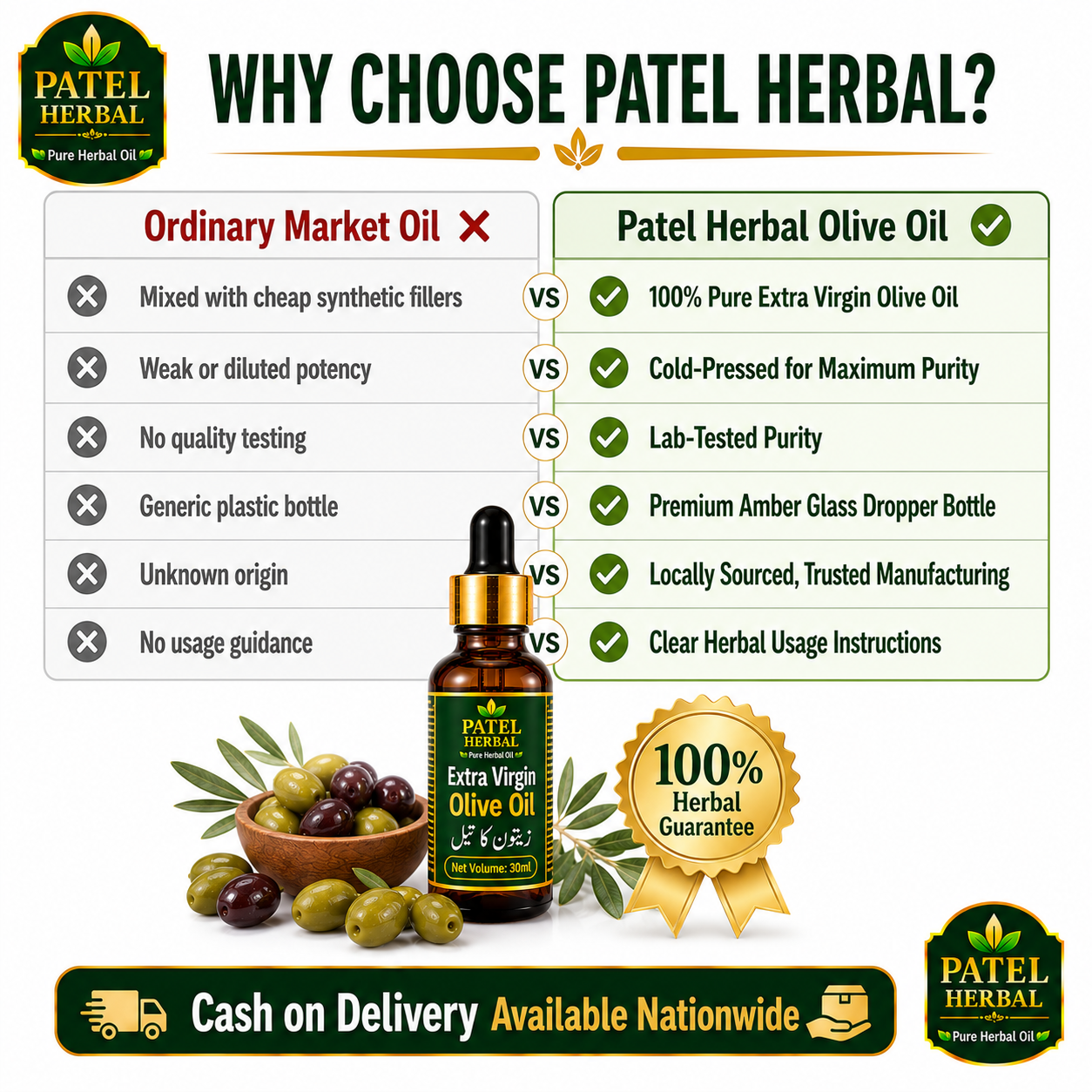 Extra Virgin Olive Oil – 100% Pure Herbal Oil for Skin Hydration, Hair & Anti-Aging | 30ml
