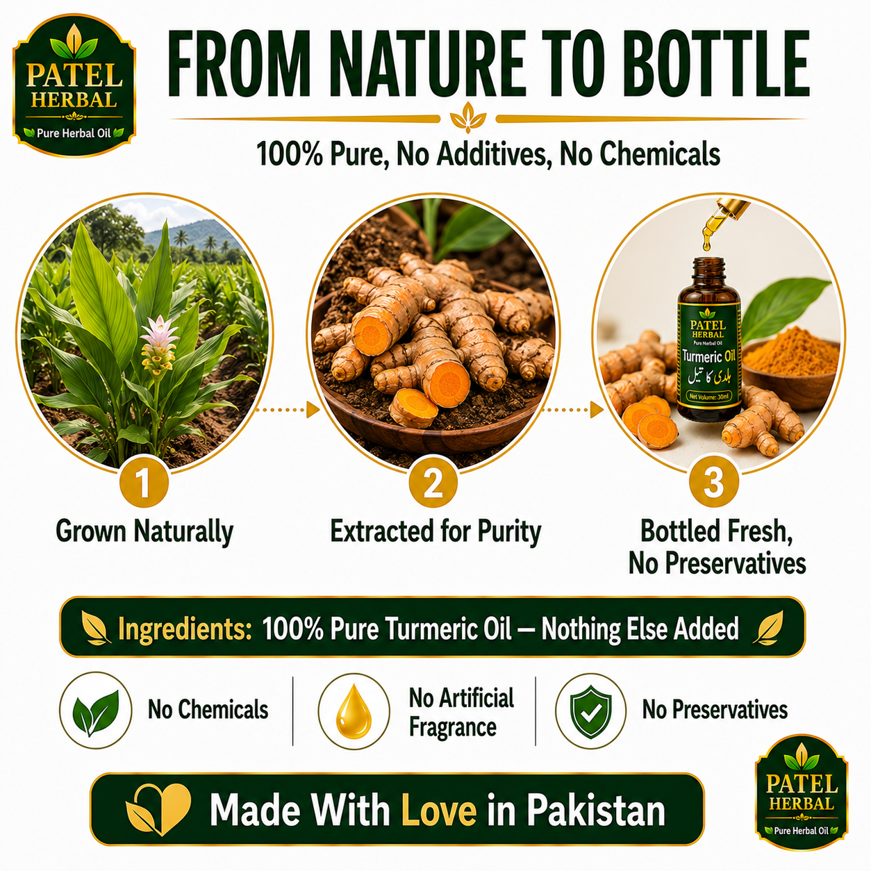 Turmeric Oil (Haldi) – 100% Pure Herbal Oil for Skin Brightening & Scar Care | 30ml
