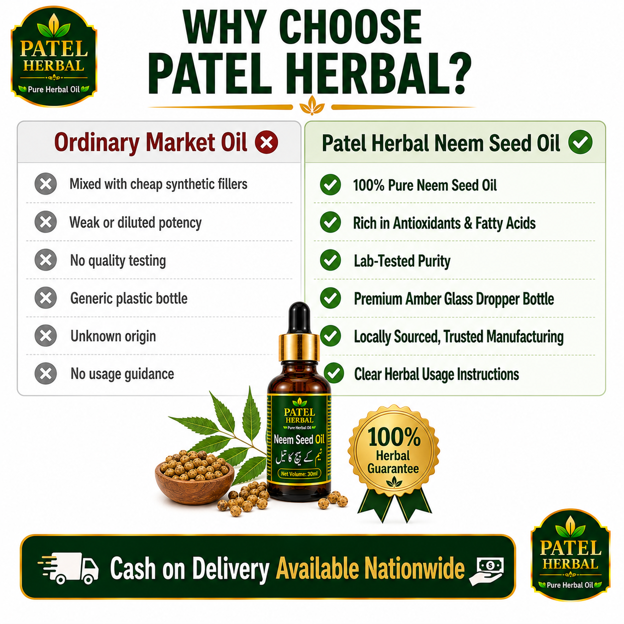 Neem Seed Oil – 100% Pure Herbal Oil for Acne, Skin Infections & Scalp Care | 30ml