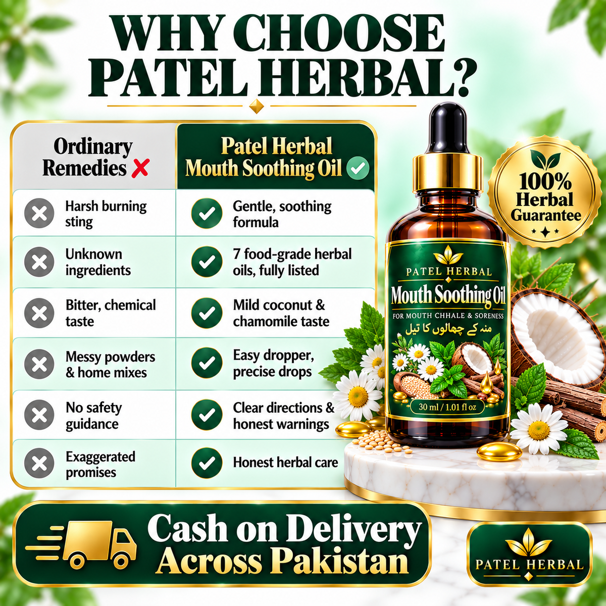 Patel Herbal Mouth Soothing Oil – For Mouth Chhale | 30ml
