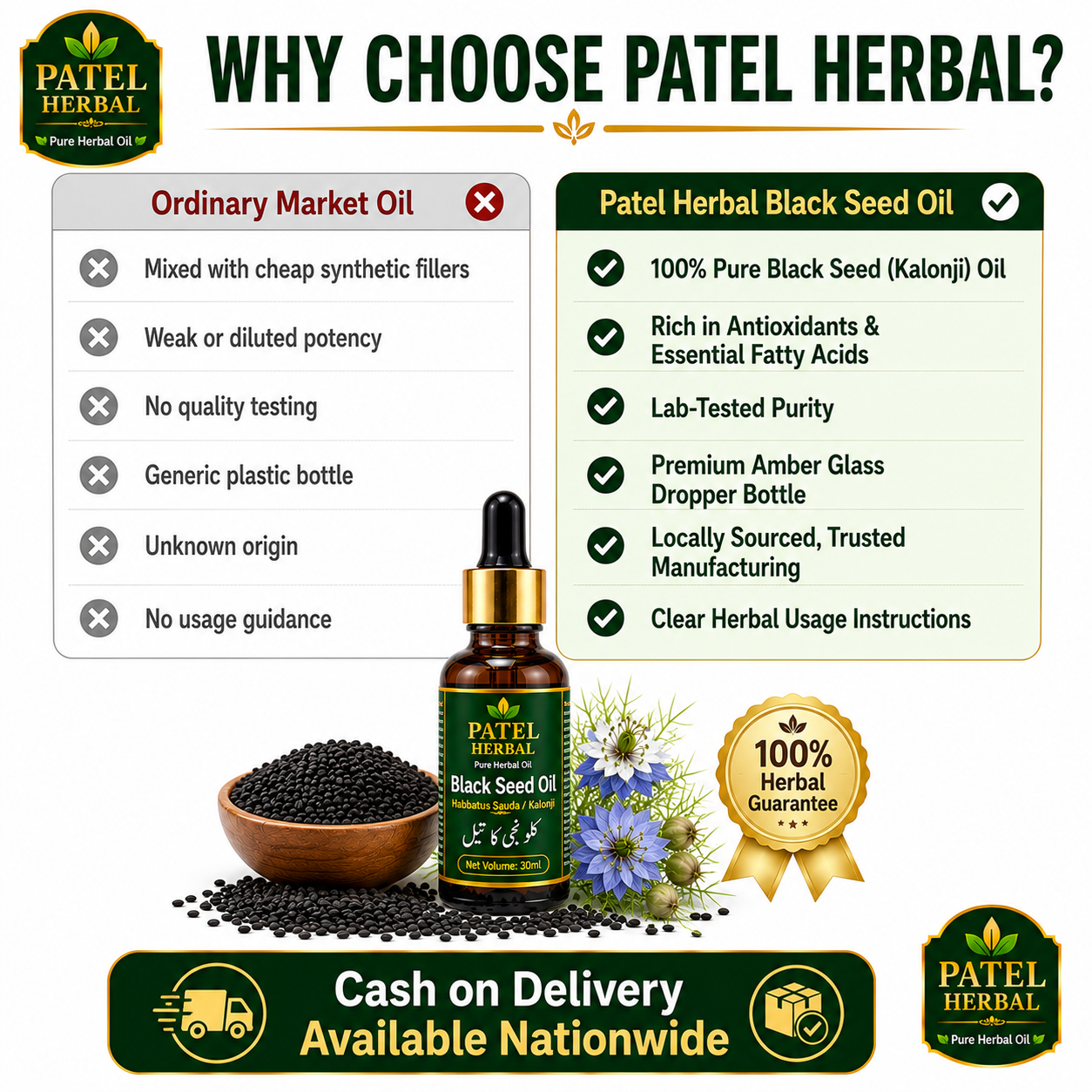 Black Seed Oil (Kalonji / Habbatus Sauda) – 100% Pure Herbal Oil for Immunity, Hair & Skin | 30ml