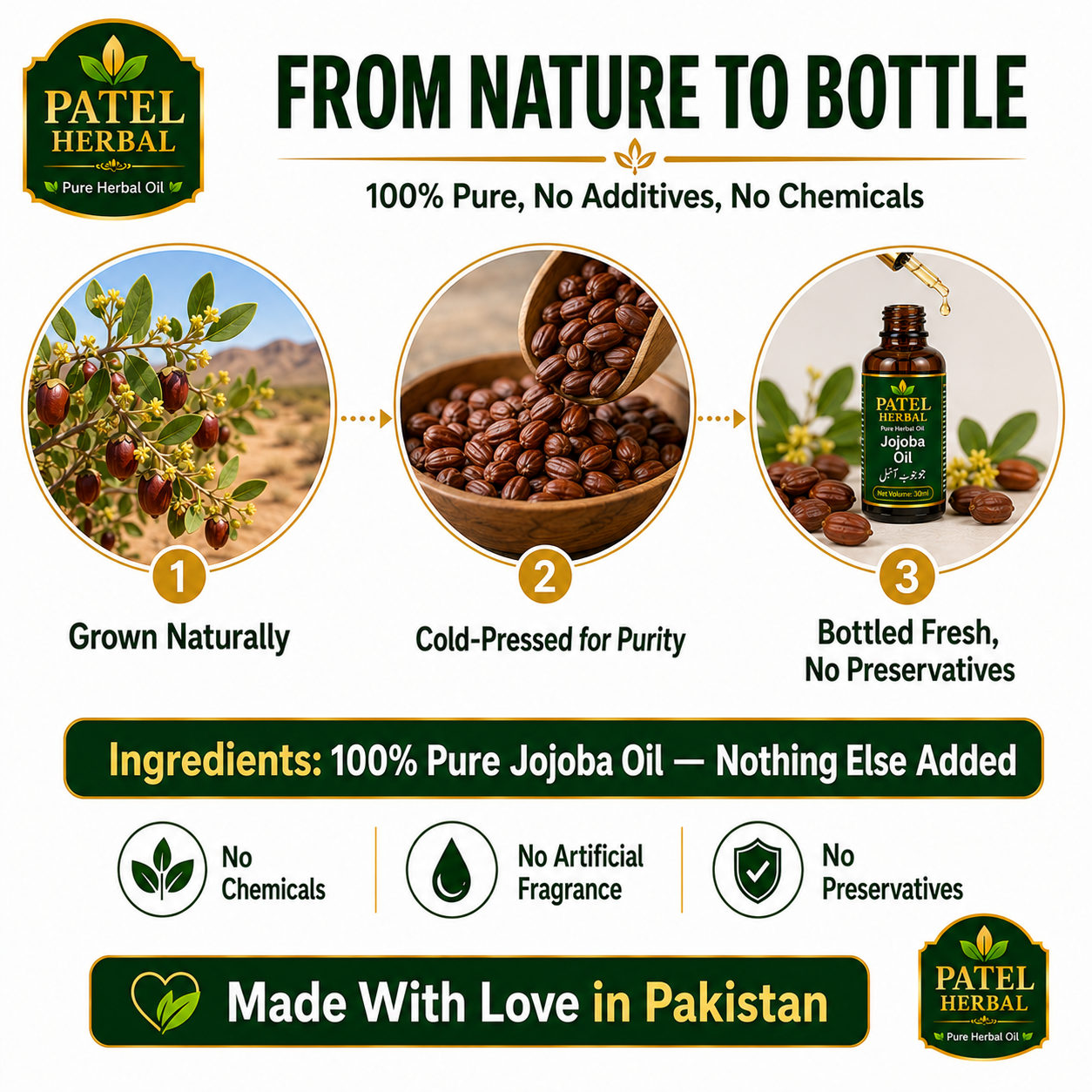 Jojoba Oil – 100% Pure Cold-Pressed Herbal Oil for Face, Skin & Hair Care | 30ml