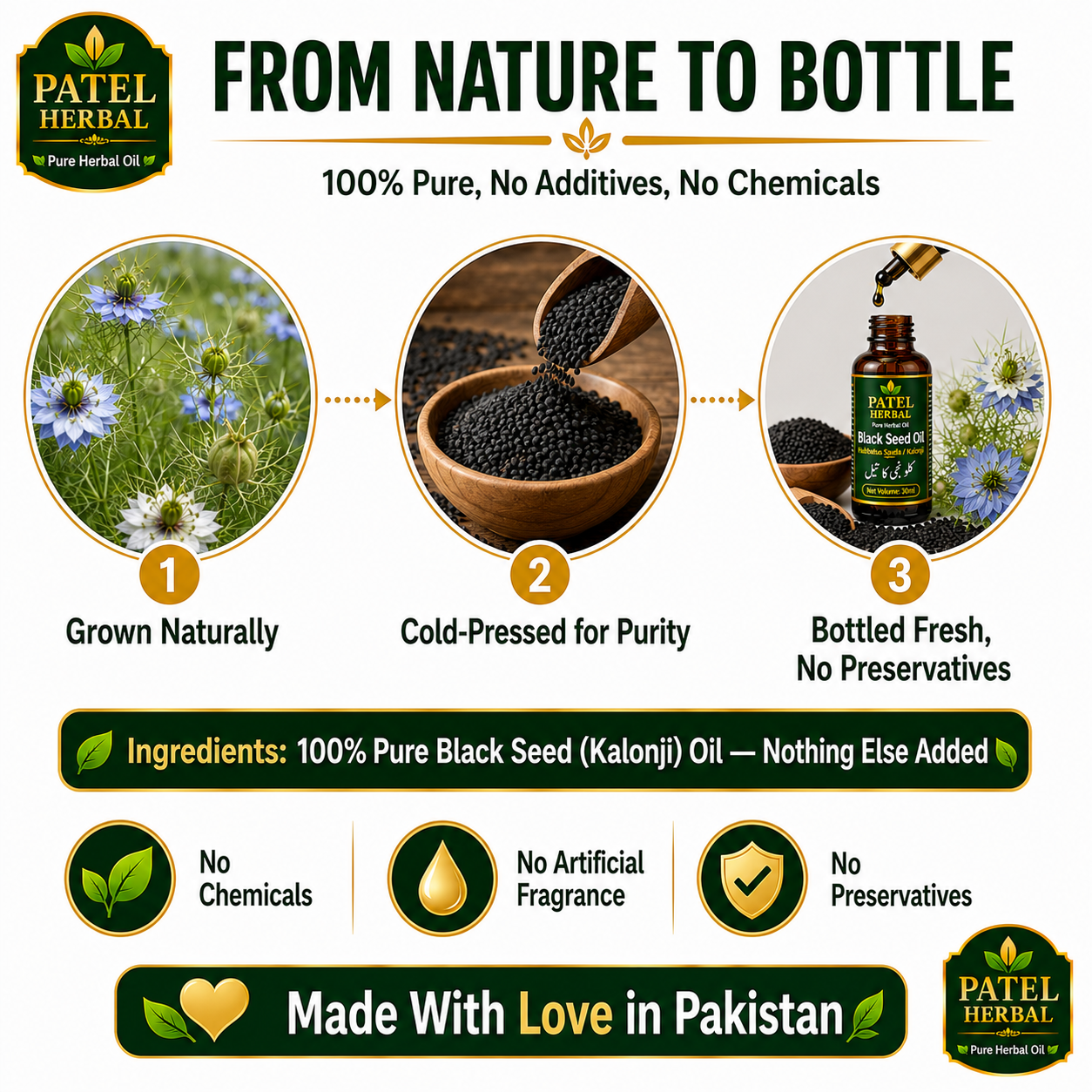Black Seed Oil (Kalonji / Habbatus Sauda) – 100% Pure Herbal Oil for Immunity, Hair & Skin | 30ml