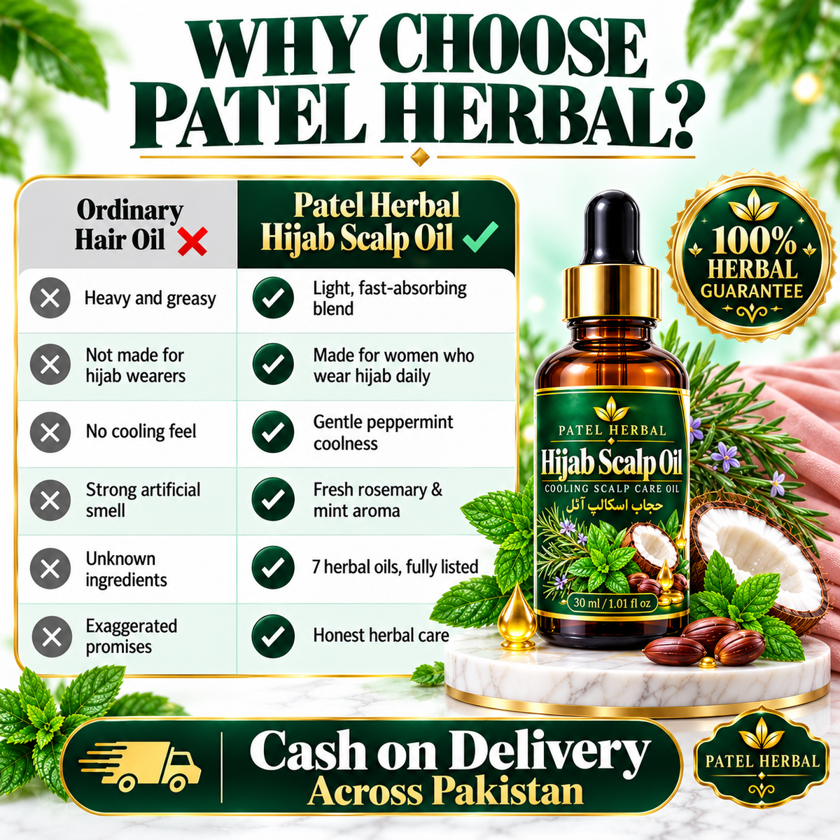 Patel Herbal Hijab Scalp Oil – Premium Herbal Oil for Cooling Scalp Comfort, Freshness Under Hijab & Soft Hair | 30ml