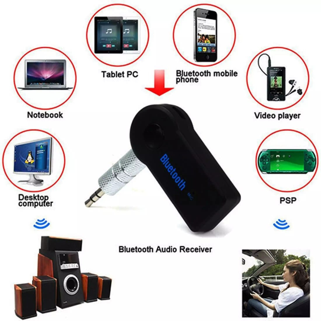 Wireless Bluetooth AUX Audio Receiver Adapter - 3.5mm Jack, Handsfree Car Kit, USB Mini Stereo Music Transmitter, Portable Bluetooth Adapter for Home & Car